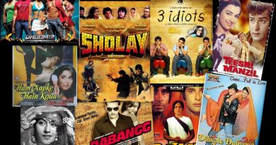 IMPACT OF BOLLYWOOD – A STUDY